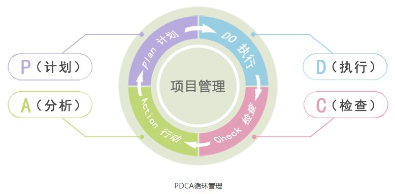 在OA市場中有沒有整體性的特點(diǎn) 在OA市場中有沒有整體性的特點(diǎn)