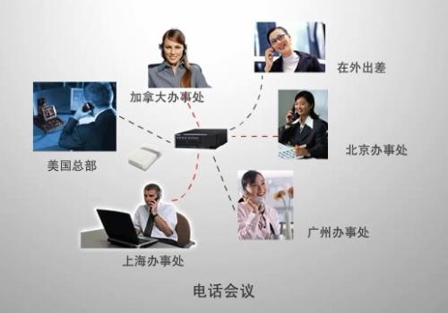 哪些企業(yè)應(yīng)用和人員比較適合使用移動(dòng)辦公？