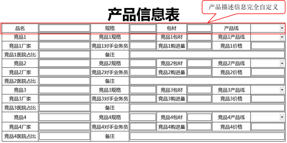 OA產(chǎn)品及競(jìng)品庫(kù) OA產(chǎn)品及競(jìng)品庫(kù)