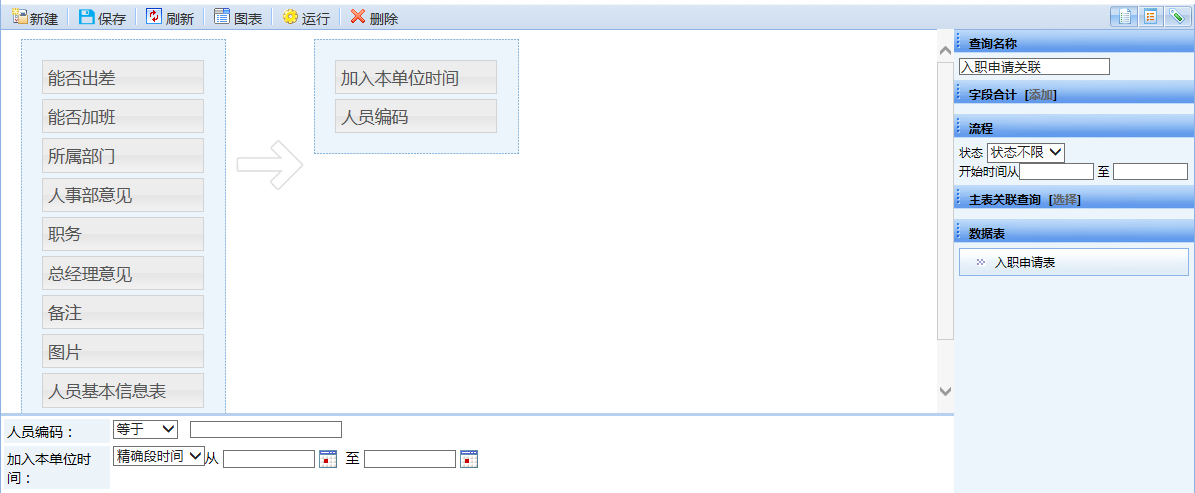 OA表單查詢設計