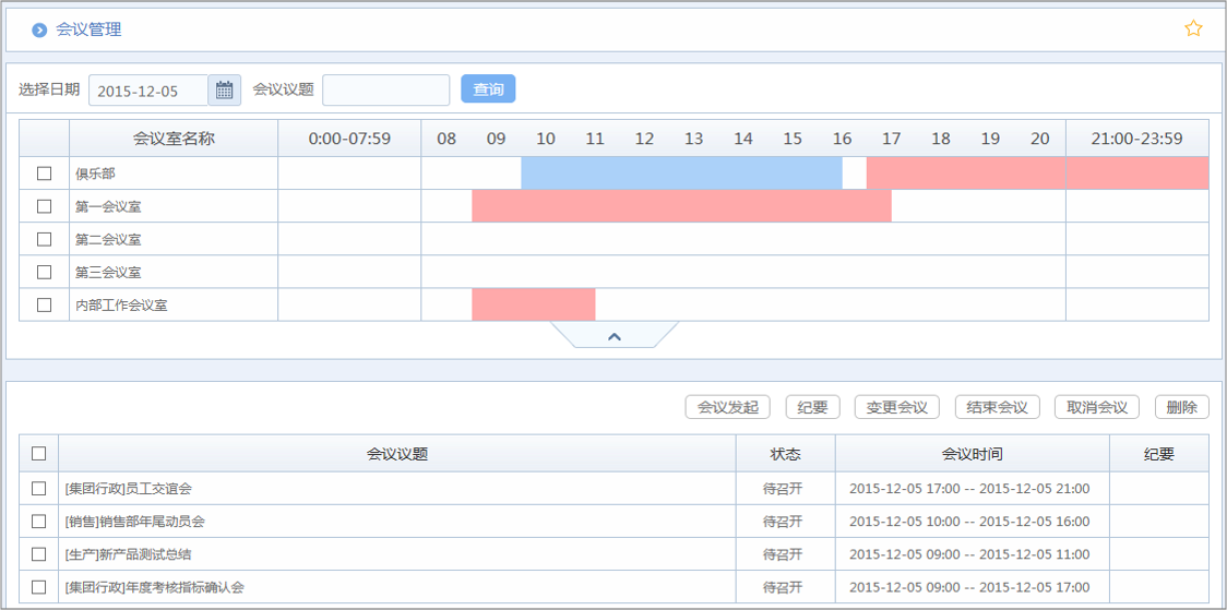 OA會(huì)議室管理員能夠?qū)芾淼臅?huì)議室的全部會(huì)議做管理。