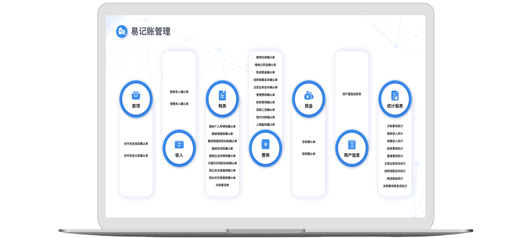 如何加強(qiáng)對(duì)異地分子公司的財(cái)務(wù)監(jiān)控與風(fēng)險(xiǎn)防范？