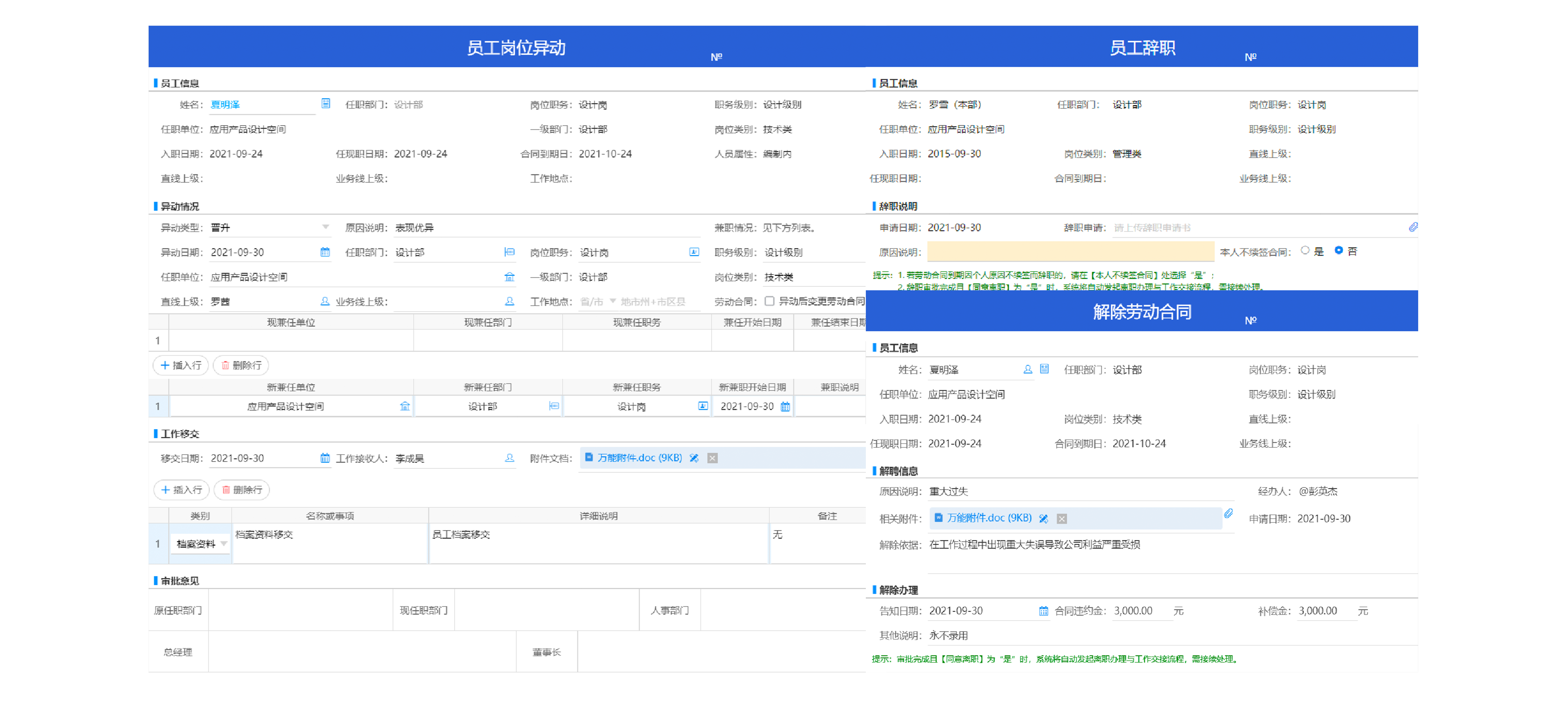 人事管理系統(tǒng)如何有序管理員工勞動(dòng)關(guān)系？