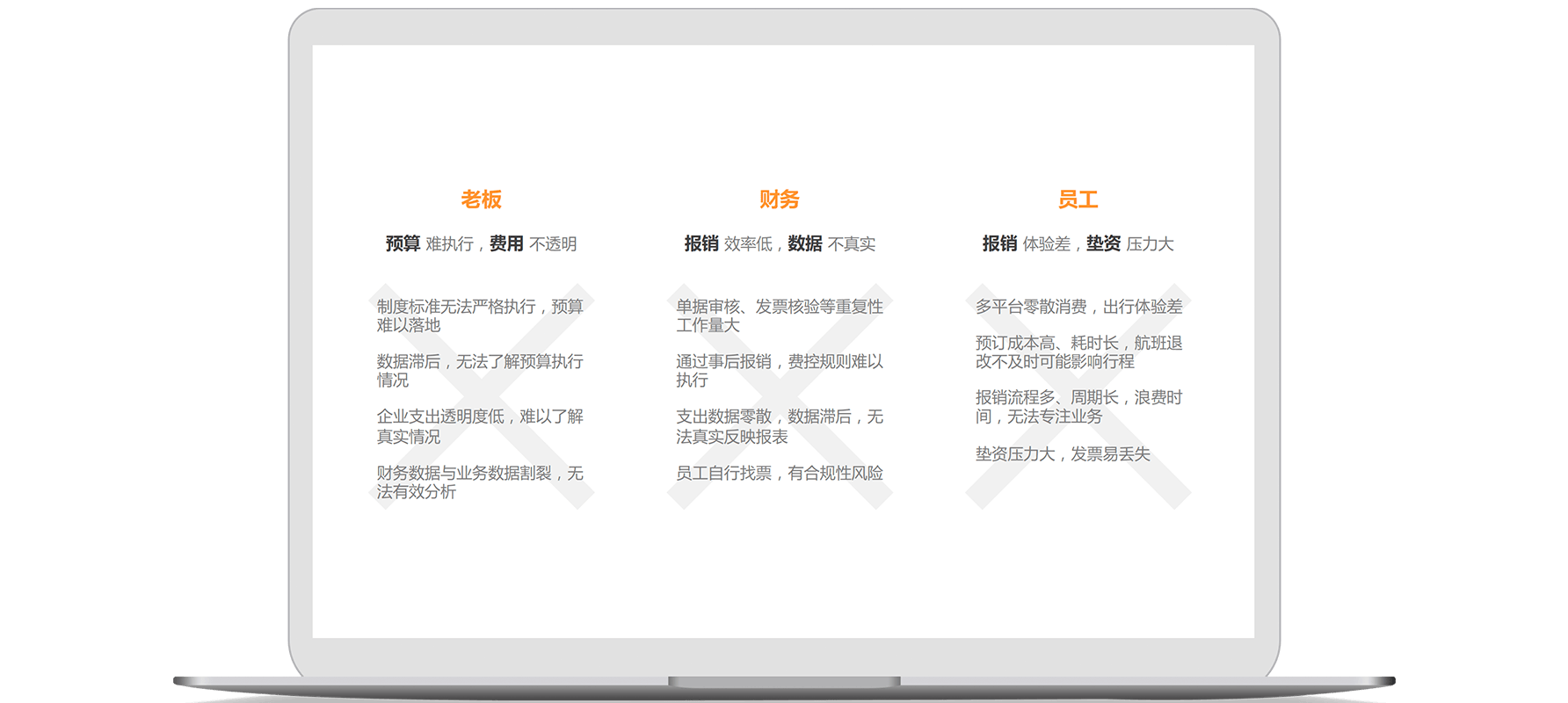 怎么利用報銷管理系統(tǒng)來提升對費(fèi)用的管控？