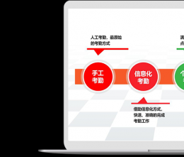 如何用系統(tǒng)管理聯(lián)動(dòng)企業(yè)上下游資源？