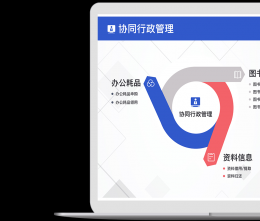 如何加強(qiáng)公司制度化管理與重大信息管控？