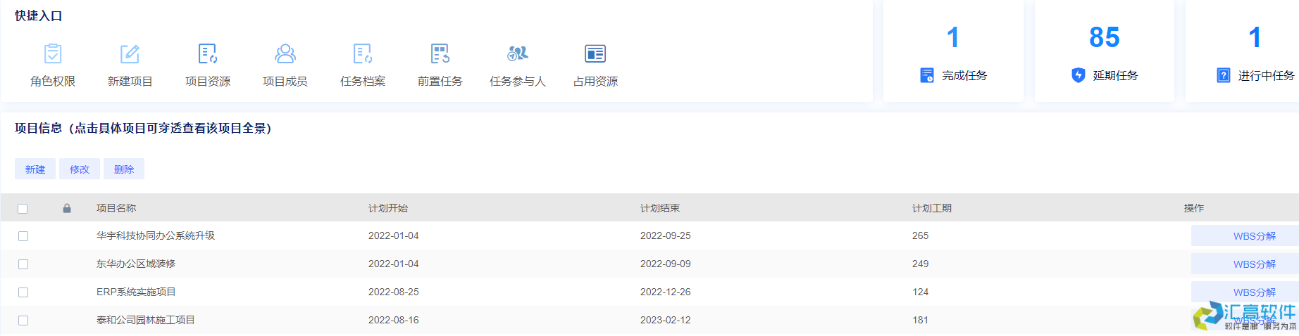 OA對(duì)于企業(yè)有哪些實(shí)用功能？